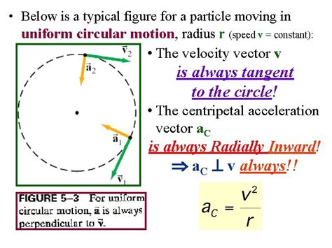 Pdf Lecture 6 Circular Motion The University Of Circular Motion Worksheet With Answers - Circular Motion Worksheet With Answers
