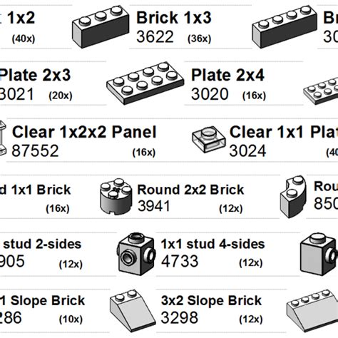 Pdf Lego Part Part Total Diagrams The Mathematics Part Part Total Diagram - Part Part Total Diagram