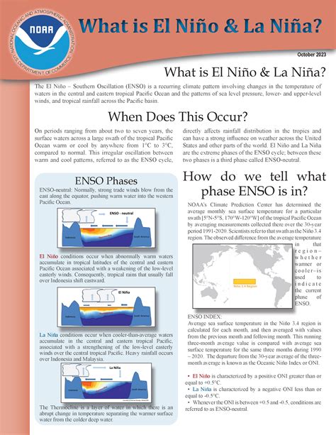 Pdf Lesson 11 El Niño National Science Noaa Chasing El Nino Worksheet Answers - Chasing El Nino Worksheet Answers