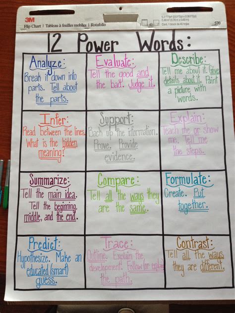 Pdf Lesson 2 Power Of Words Quarriers Toothpaste Words Worksheet - Toothpaste Words Worksheet