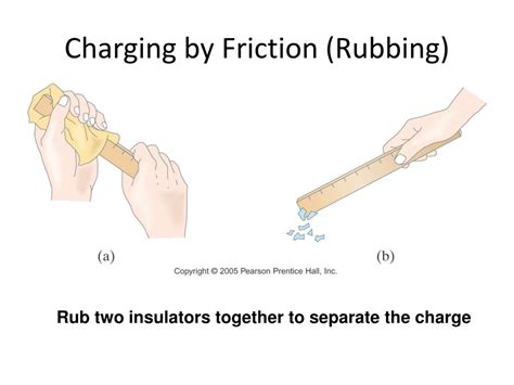 Pdf Lesson 8 Charging By Friction Induction Amp Charging By Friction Worksheet Answers - Charging By Friction Worksheet Answers