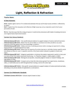 Pdf Light Reflection Amp Refraction Wonderworks Online Reflection And Refraction Worksheet Middle School - Reflection And Refraction Worksheet Middle School