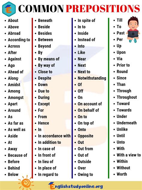 Pdf List Of Prepositions Free Pdf Included Englishfornoobs Printable List Of Prepositions - Printable List Of Prepositions