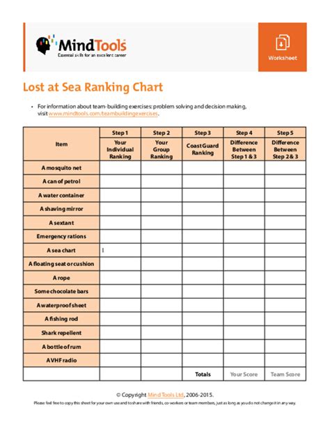 Pdf Lost At Sea Northeast Wisconsin Manufacturing Alliance Lost At Sea Individual Worksheet - Lost At Sea Individual Worksheet