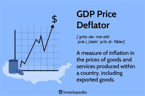 Pdf Macroeconomics Gdp Gdp Deflator Cpi Amp Inflation All About Gdp Worksheet Answers - All About Gdp Worksheet Answers