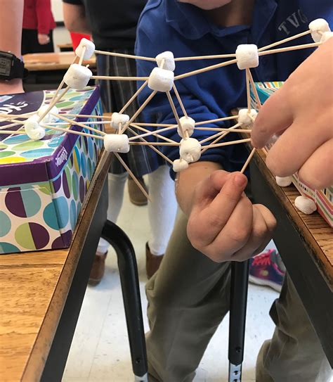 Pdf Marshmallow Challenge Experiential Learning Marshmallow Challenge Worksheet - Marshmallow Challenge Worksheet