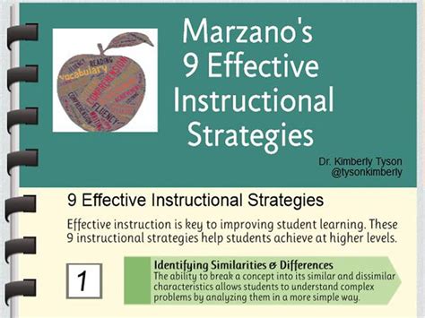 Pdf Marzano X27 S 9 Strategies For Effective Identifying Similarities And Differences Activities - Identifying Similarities And Differences Activities