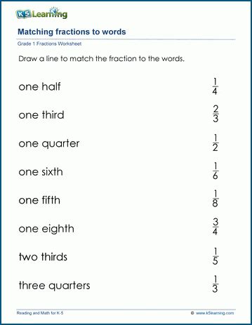 Pdf Matching Fractions To Words K5 Learning Matching Fractions Worksheet - Matching Fractions Worksheet