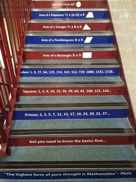 Pdf Mathematical Staircase Inc Math Staircase - Math Staircase