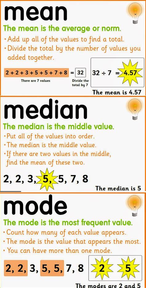 Pdf Mean Median Mode Range 1 Math Worksheets Median Mode And Range Worksheet - Median Mode And Range Worksheet