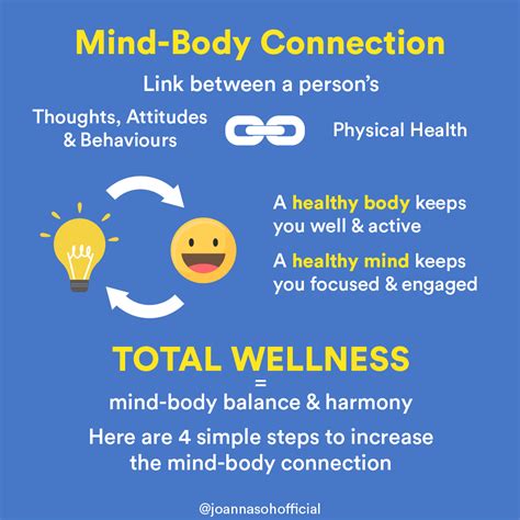 Pdf Mind Body Connection Strategies To Reduce Physical Mind Body Connection Worksheet - Mind Body Connection Worksheet