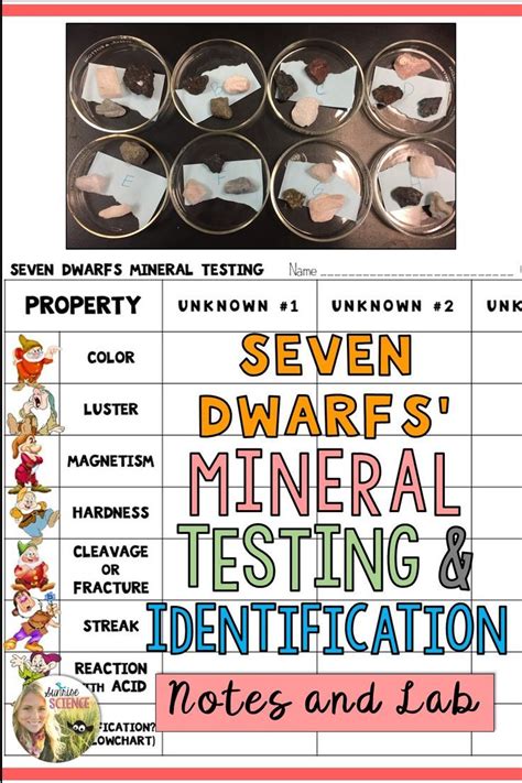 Pdf Mineral Identification Worksheet University Of Nevada Reno Identifying Minerals Worksheet - Identifying Minerals Worksheet