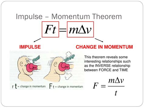 Pdf Momentum Impulse And Momentum Change The Physics Calculating Momentum Worksheet - Calculating Momentum Worksheet