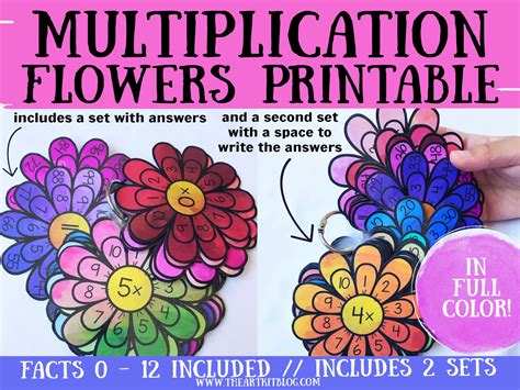 Pdf Multiplication Flowers Mimiamontessori Waldorf Multiplication Flower Template - Waldorf Multiplication Flower Template