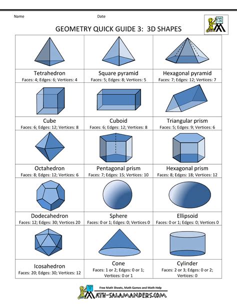 Pdf Name Geometry Unit 12 Volume Amp Surface Volumes Of Solids Worksheet - Volumes Of Solids Worksheet