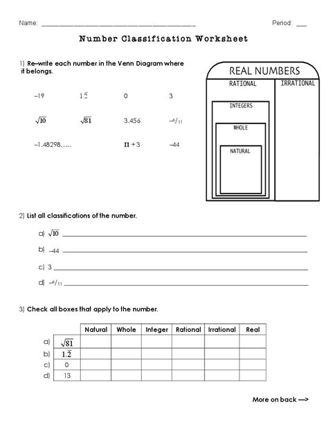 Pdf Number Classification Worksheet Sharpschool Types Of Numbers Worksheet - Types Of Numbers Worksheet