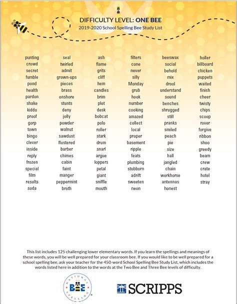 Pdf One Bee Study Words For First Grade 1st Grade Spelling Bee List - 1st Grade Spelling Bee List