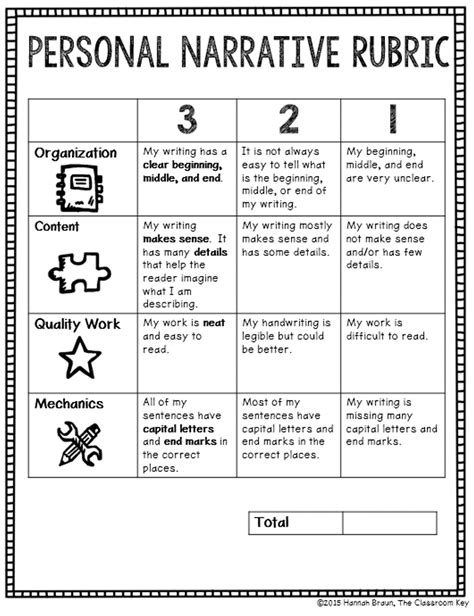 Pdf Personal Narrative Rubric For Beginning Of Third Personal Narrative 3rd Grade - Personal Narrative 3rd Grade