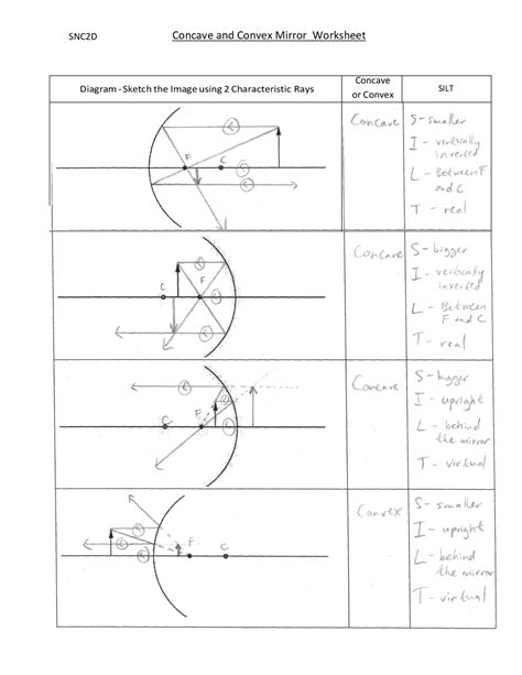 Pdf Physics Mirror Worksheet Curved Mirror Worksheet - Curved Mirror Worksheet