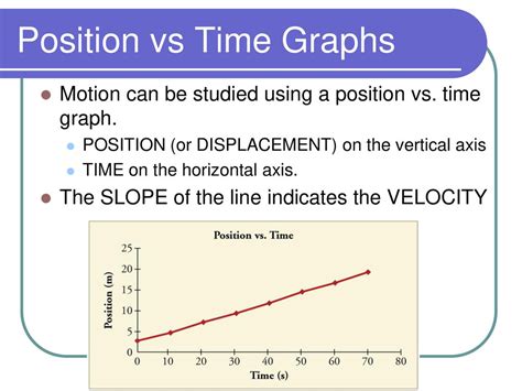 Pdf Position Vs Time Graphs Position Vs Time Graph Worksheet Answers - Position Vs Time Graph Worksheet Answers