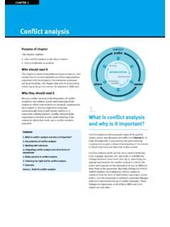 Pdf Practicing Conflict Analysis United States Institute Of Conflict And Cooperation Worksheet Answers - Conflict And Cooperation Worksheet Answers