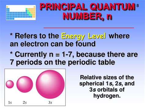 Pdf Principle Quantum Number N Energy Level Quantum Number Worksheet With Answers - Quantum Number Worksheet With Answers