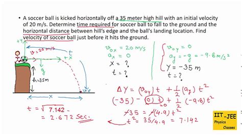 Pdf Projectile Motion Practice Problems With Solutions Physexams Relative Motion Worksheet Answer Key - Relative Motion Worksheet Answer Key