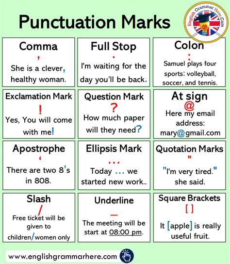 Pdf Punctuation At The End Of A Sentence Kindergarten Punctuation Worksheets - Kindergarten Punctuation Worksheets