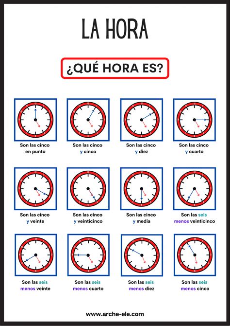 Pdf Qué Hora Es What Time Is It Que Hora Es Worksheet Answer Key - Que Hora Es Worksheet Answer Key