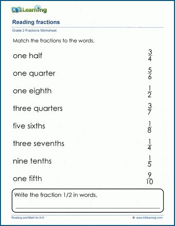 Pdf Reading Fractions Grade 2 Fractions Worksheet K5 Reading Fractions - Reading Fractions