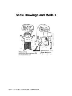 Pdf Scale Drawings And Models Flippedmath Com Scale Factor Worksheet With Answers - Scale Factor Worksheet With Answers