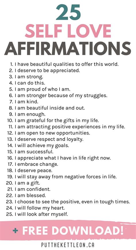 Pdf Self Love 101 Worksheet Health Coach Institute Things I Love About Myself Worksheet - Things I Love About Myself Worksheet