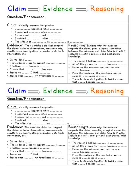 Pdf Sentence Starters Claim Evidence Reasoning Thinksrsd Sentence Stems For Science - Sentence Stems For Science