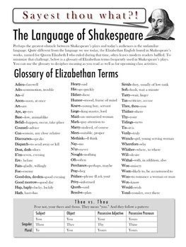 Pdf Shakespeare X27 S Language Juliet X27 S Translating Shakespeare Worksheet - Translating Shakespeare Worksheet