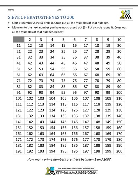 Pdf Sieve Of Eratosthenes To 150 Amazon Web The Sieve Of Eratosthenes Worksheet Answers - The Sieve Of Eratosthenes Worksheet Answers