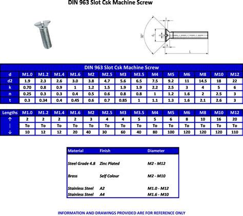 CAT 2024 Slot 2 Answer Key and Response Sheet OUT: Download