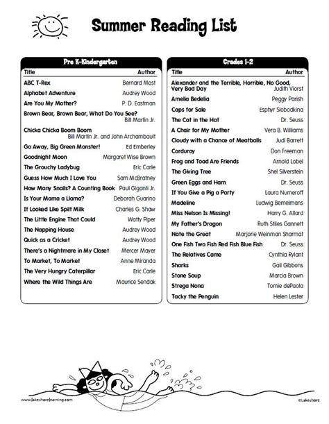 Pdf Smmer Reading List Grades K 2 American Summer Reading List 2nd Grade - Summer Reading List 2nd Grade