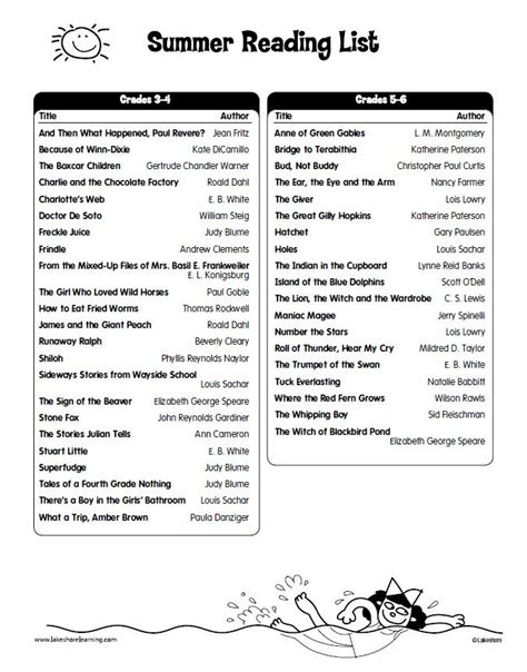 Pdf Smmer Reading List Grades K 2 American Second Grade Summer Reading List - Second Grade Summer Reading List