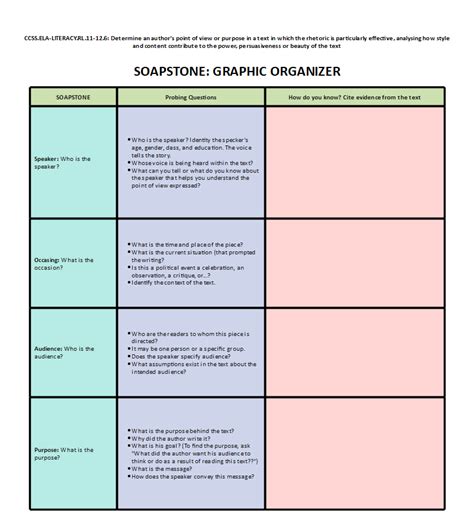 Pdf Soapstone Graphic Organaizer For Rhetorical Analysis 11 Soapstone Worksheet Answer Key - Soapstone Worksheet Answer Key