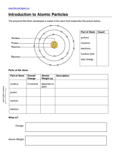 Pdf Subatomic Particles Worksheet Chandler Unified School District Subatomic Particles Practice Worksheet - Subatomic Particles Practice Worksheet