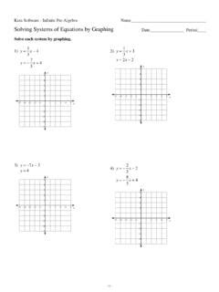 Pdf Systems Of Equations Graphing Ks Ia1 Kuta Solve By Graphing Worksheet - Solve By Graphing Worksheet