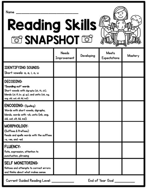 Pdf Teks Snapshot Kindergarten Reading Cloudinary Teks Kindergarten Reading - Teks Kindergarten Reading