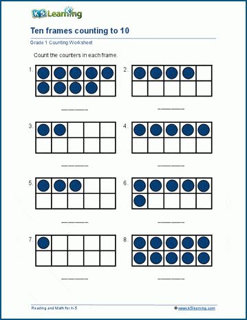 Pdf Ten Frames Counting K5 Learning Kindergarten Ten Frame Worksheets - Kindergarten Ten Frame Worksheets