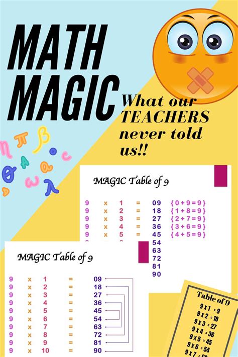 Pdf The Amazing 9 Table Trick Oxford Owl 9 Times Table Trick On Paper - 9 Times Table Trick On Paper
