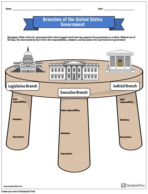 Pdf The Branches Of Government Bpb Us W2 Three Levels Of Government Worksheet - Three Levels Of Government Worksheet