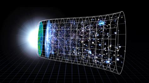 Pdf The Expanding Universe The University Of Western The Big Bang Worksheet - The Big Bang Worksheet