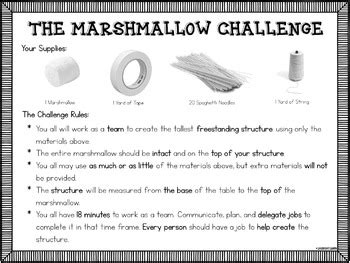 Pdf The Marshmallow Challenge Qioprogram Org Marshmallow Challenge Worksheet - Marshmallow Challenge Worksheet