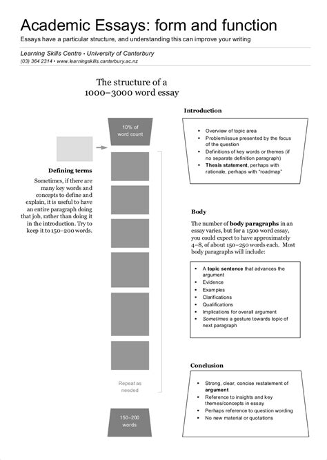 Pdf The Structure Of An Academic Paper Harvard Structure Of Writing - Structure Of Writing