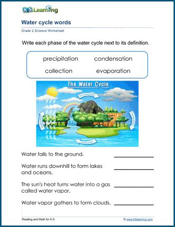 Pdf The Water Cycle Worksheet K5 Learning Water Cycle 2nd Grade Worksheets - Water Cycle 2nd Grade Worksheets