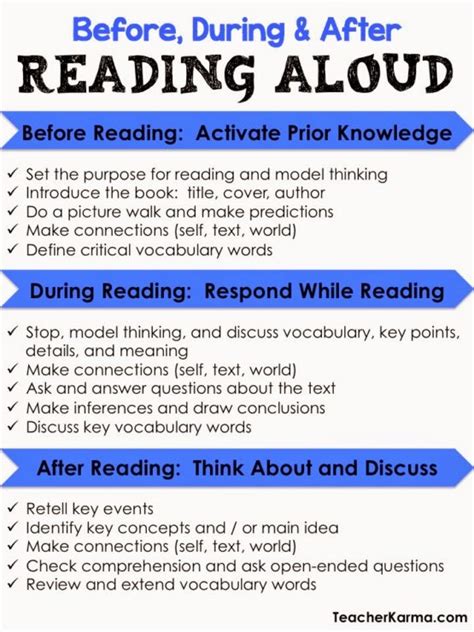 Pdf Tips For Read Alouds In Math Learningtrajectories Subtraction Read Alouds - Subtraction Read Alouds